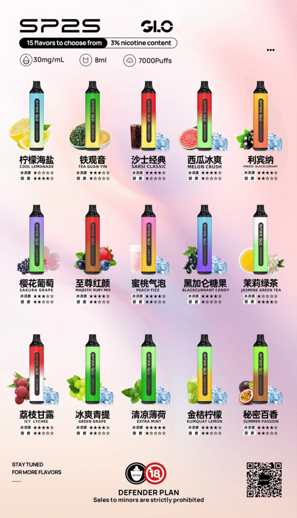 SP2S GLO 7000口霧化器|持久穩定輸出 暢享大煙量-1 SP2S GLO 7000口霧化器|持久穩定輸出 暢享大煙量-1